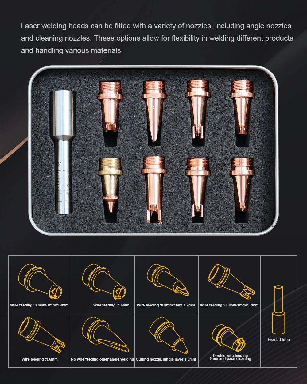 Laser Welder Nozzle Tip Kit