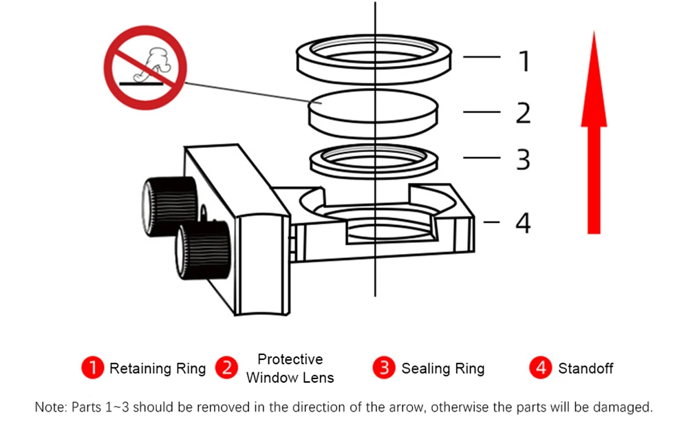 Protective Window Lens Mounting Diagram