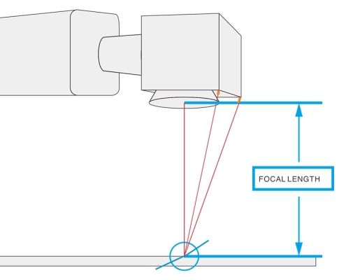 laser marking machine three red light focusing